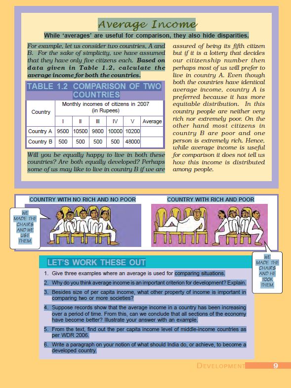 new-ncert-economics-9th-to-12th-english-medium