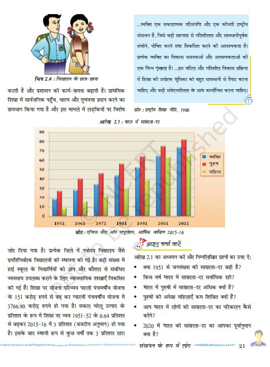 new-ncert-economics-9th-to-12th-hindi-medium