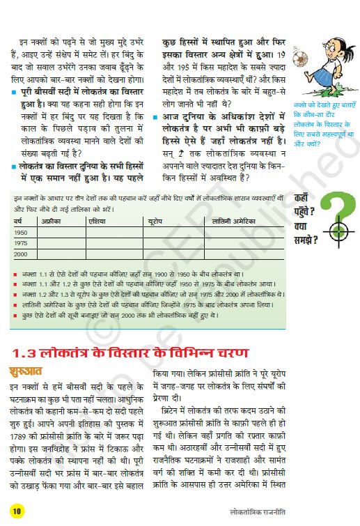 new-ncert-political-science-6th-to-12th-hindi-medium