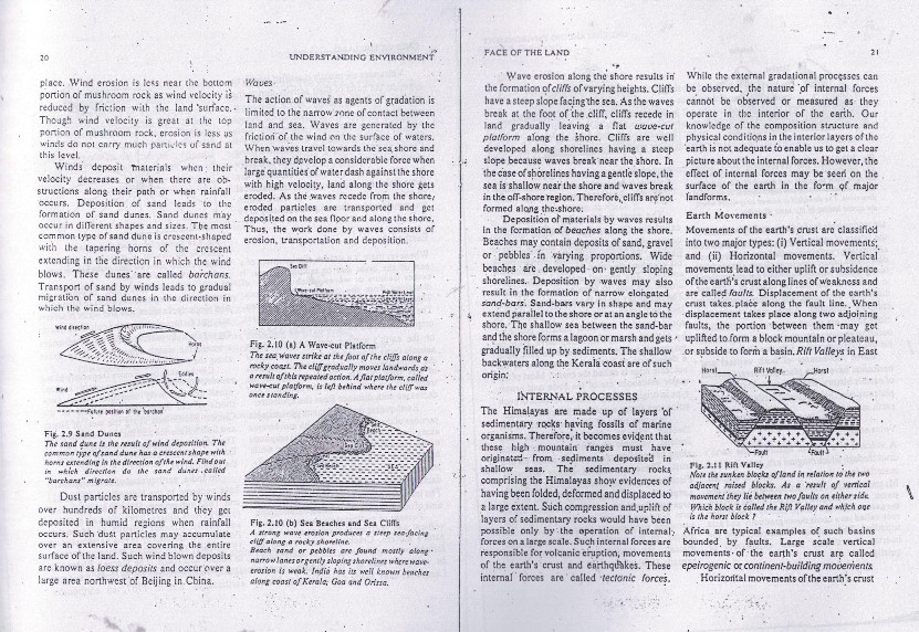 old-ncert-geography-6th-to-12th-english-medium