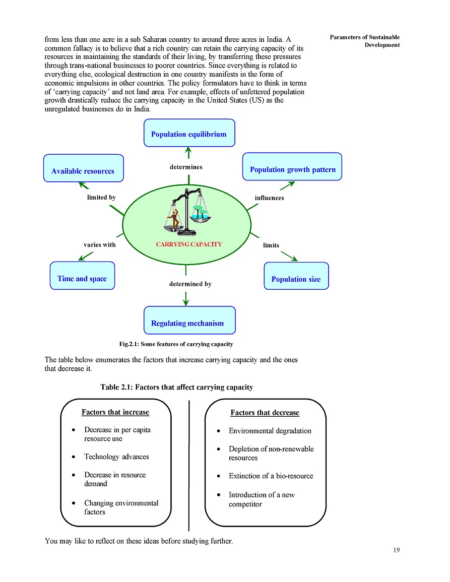 ignou-ma-political-science-printed-material