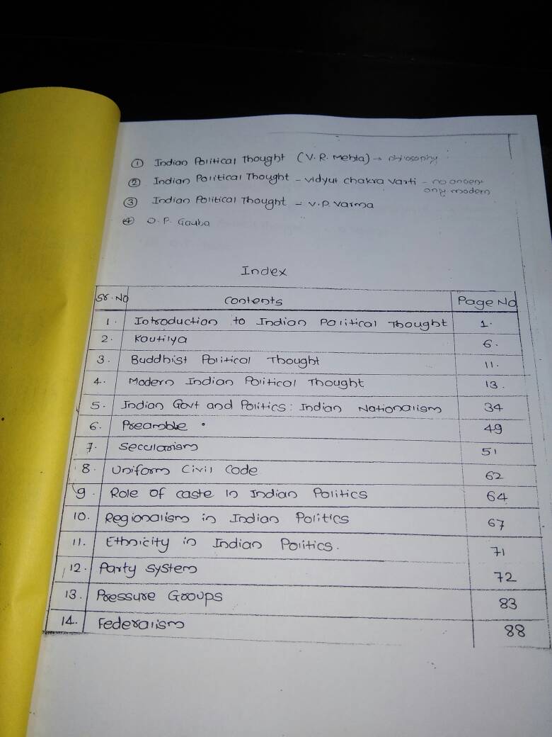 political-science-optional-notes-vajiram-and-ravi