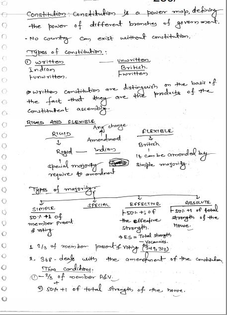 shubhra-ranjan--polity-class-notes-english--medium-2023-24