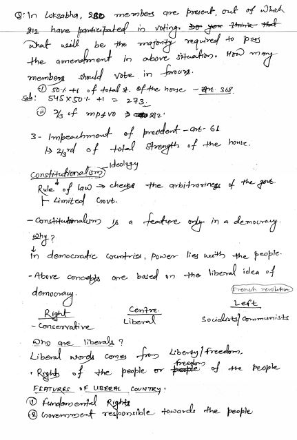 shubhra-ranjan--polity-class-notes-english--medium-2023-24