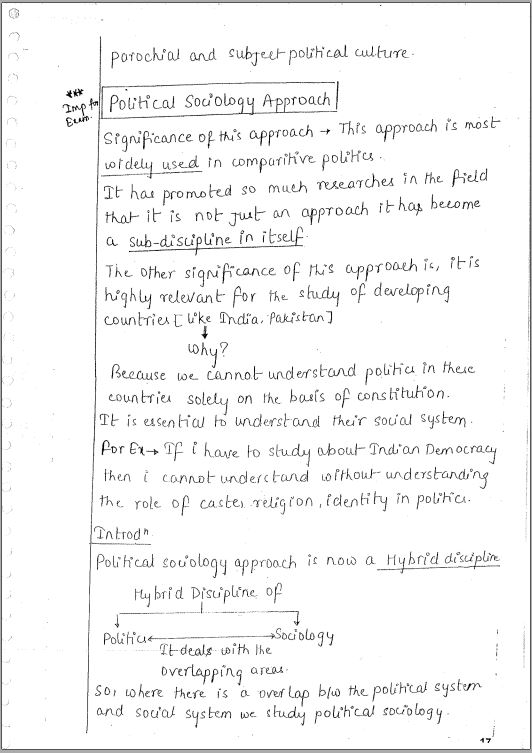 shubhra-ranjan-political-science-optional-class-notes-2022