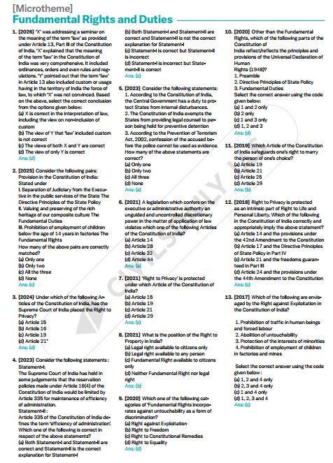 civils-daily-ias-microthemes-pyq-2008-to-2026-english-medium-