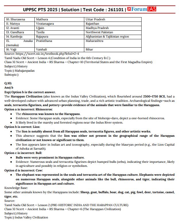 forum-ias-uppsc-prelims-test-1-to-5-english-medium-2025