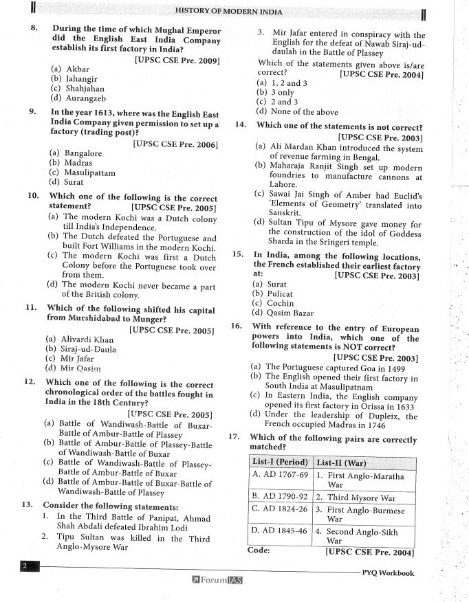 forum-ias-upsc-prelims-pyq-practices-book-history-of-modern--india-2024-25