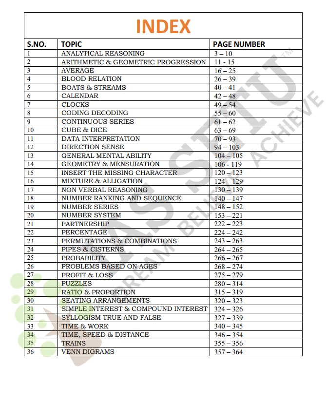 ias-setu-csat-formulae-and-pyq-s-english-medium-2025-26
