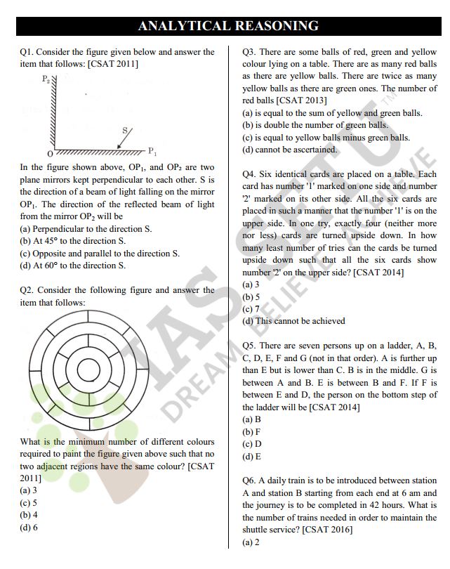 ias-setu-csat-formulae-and-pyq-s-english-medium-2025-26