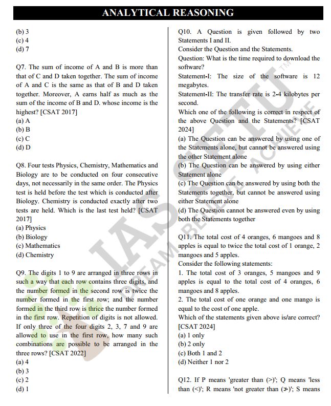 ias-setu-csat-formulae-and-pyq-s-english-medium-2025-26