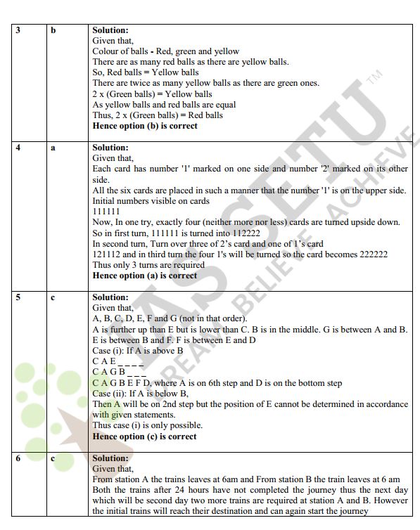 ias-setu-csat-formulae-and-pyq-s-english-medium-2025-26