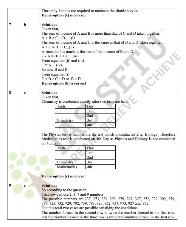 ias-setu-csat-formulae-and-pyq-s-english-medium-2025-26