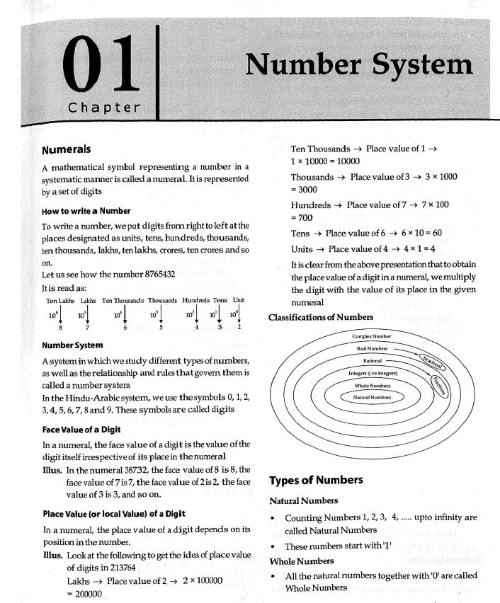 next-ias-csat-notes-2024-