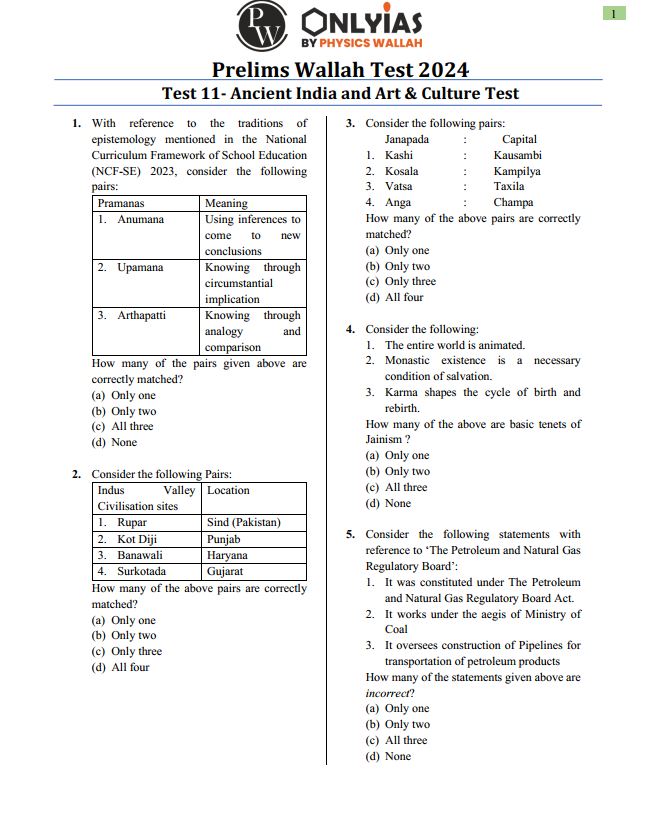 only-ias-prelims-test-series-11-to-15-english-medium-2024