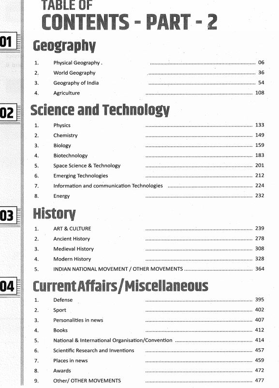 target-upsc-pyq-dr-sudarshan-lodha-air-571--part-1-and-2-english-medium