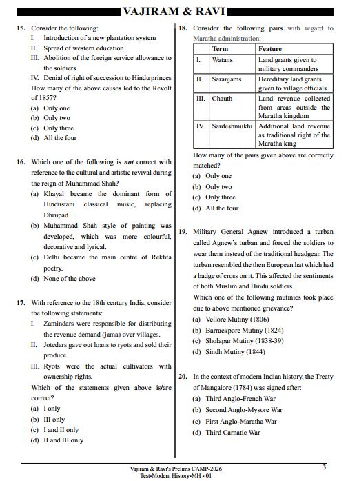 vajiram-and-ravi-modern-history-camp-test-1-to-6-english-medium-2026