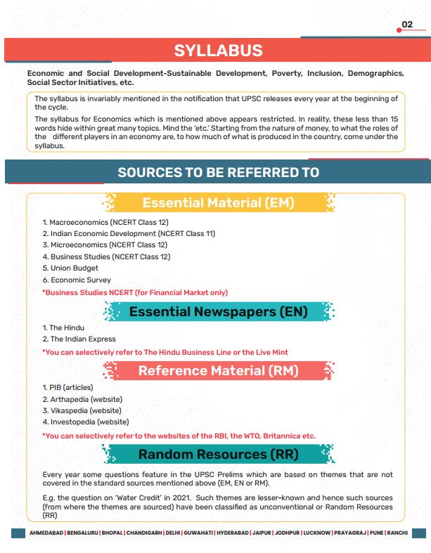 vision-ias-10-years-pyq-trend-analysis-gs-prelimes-2015-to-2024-economics-english-medium