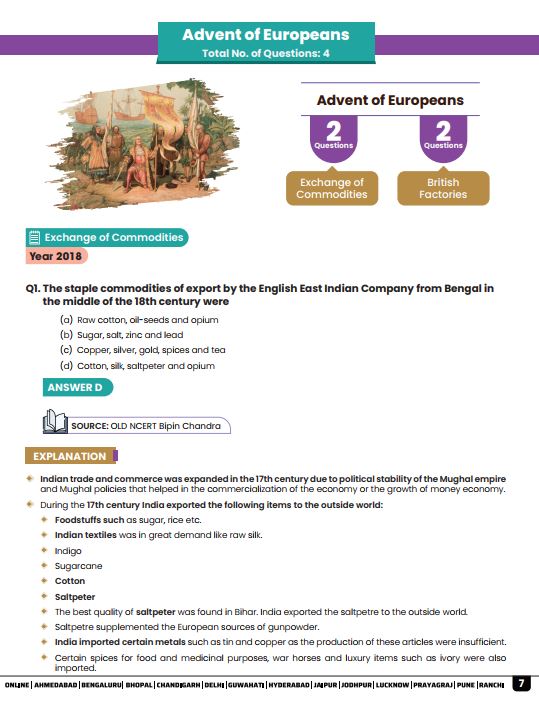 vision-ias-10-years-pyq-trend-analysis-gs-prelimes-2015-to-2024-modern-indian-history-english-medium