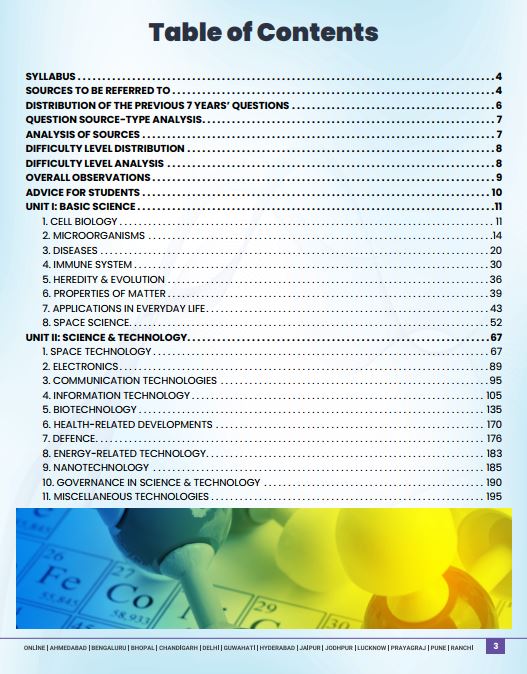 vision-ias-7-years-pyq-2017-to-2023-