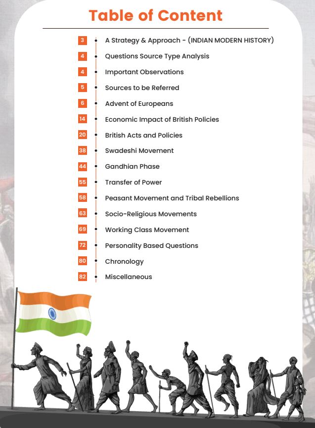 vision-ias-7-years-pyq-2017-to-2023-