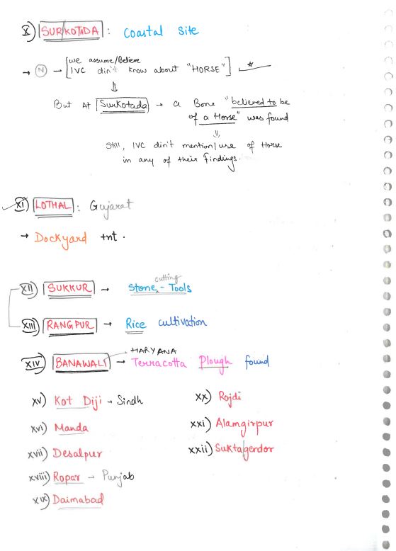 vision-ias-general-studies-class-notes-english-medium-2023-24