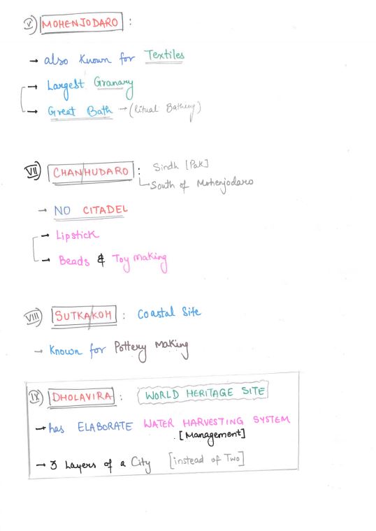 vision-ias-general-studies-class-notes-english-medium-2023-24