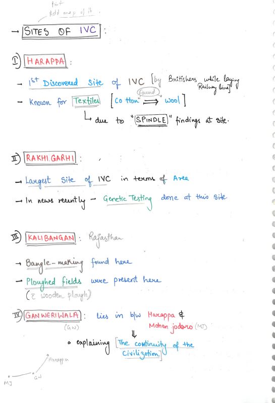 vision-ias-general-studies-class-notes-english-medium-2023-24