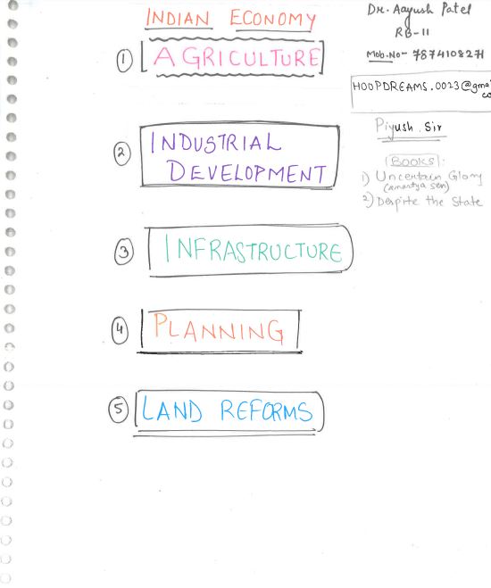vision-ias-general-studies-class-notes-english-medium-2023-24