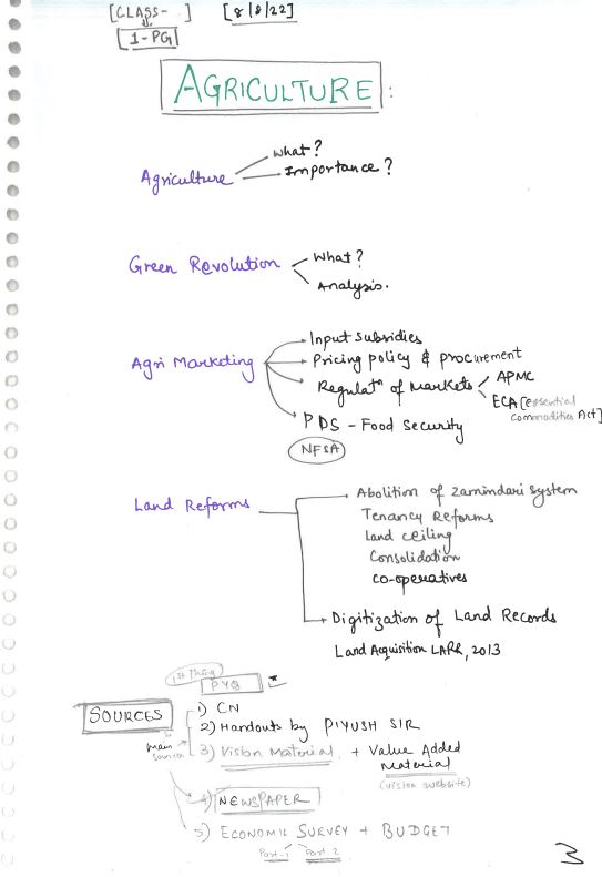 vision-ias-general-studies-class-notes-english-medium-2023-24