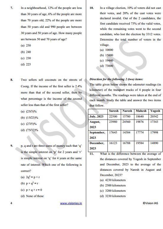 vision-ias-general-studies-prelimes-csat-test-1-to-5-english-medium-2025-26
