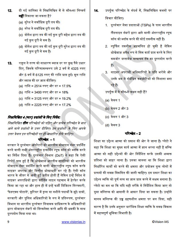 vision-ias-general-studies-prelimes-csat-test-1-to-5-hindi-medium-2025-26