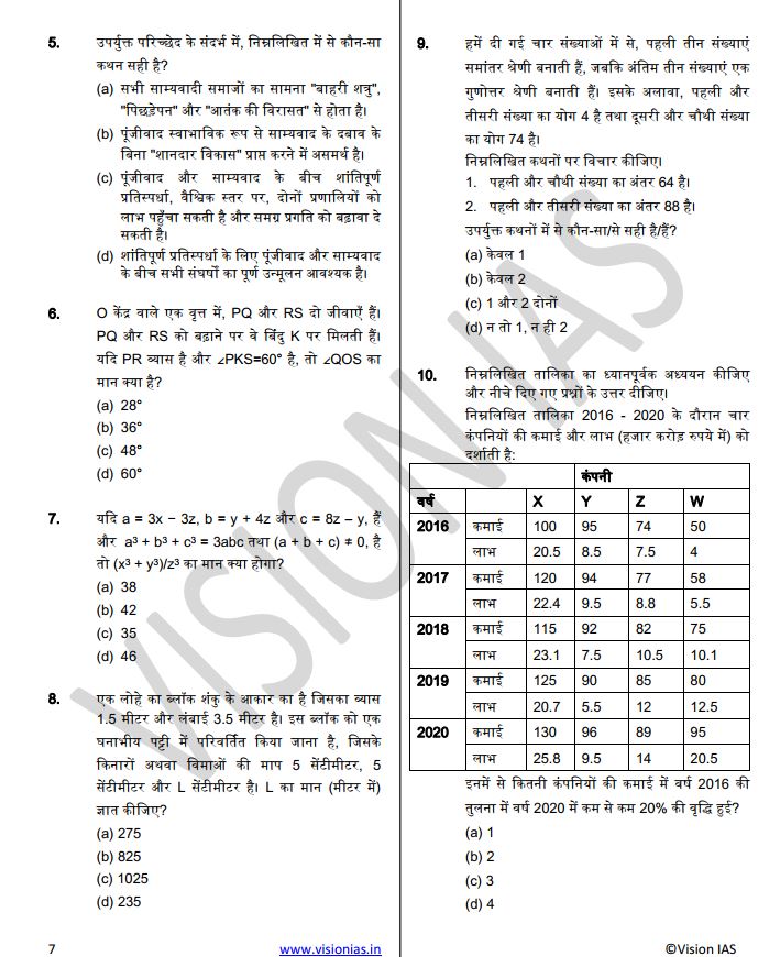 vision-ias-general-studies-prelimes-csat-test-6-to-10-hindi-medium-2025-26