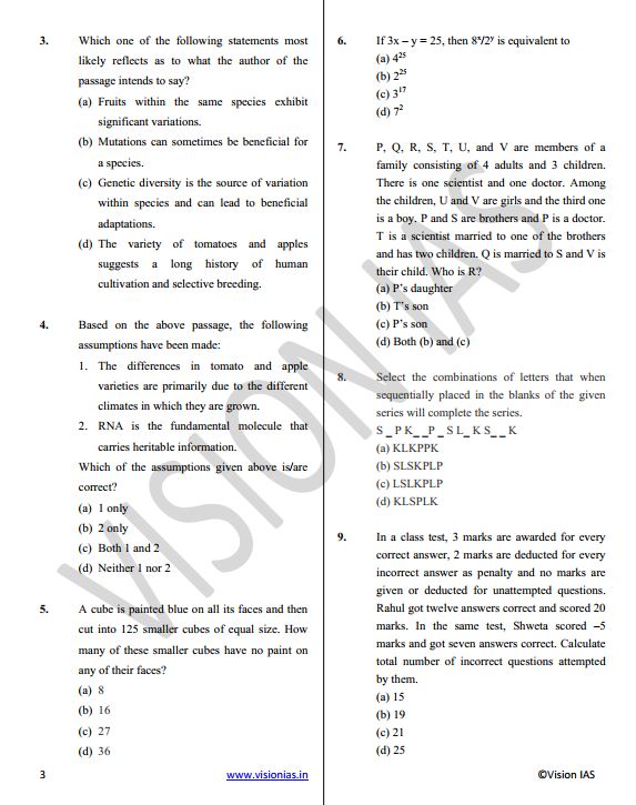 vision-ias-prelims-csat-test-21-to-25-english-medium-2025