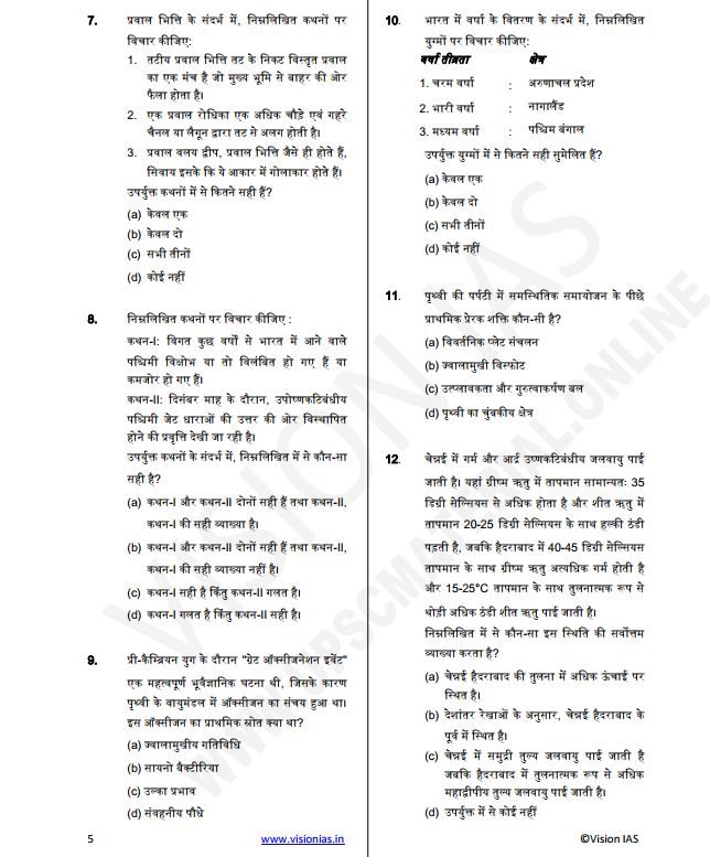 vision-ias-prelims-test-series-16-to-20-hindi-medium-2024