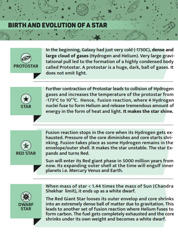 vision-ias-qucik-revision-module-upcs-prelims-geography--2024-25