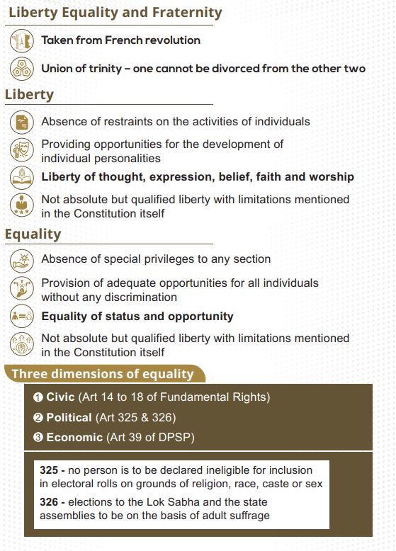 vision-ias-qucik-revision-module-upcs-prelims-polity-2024-25