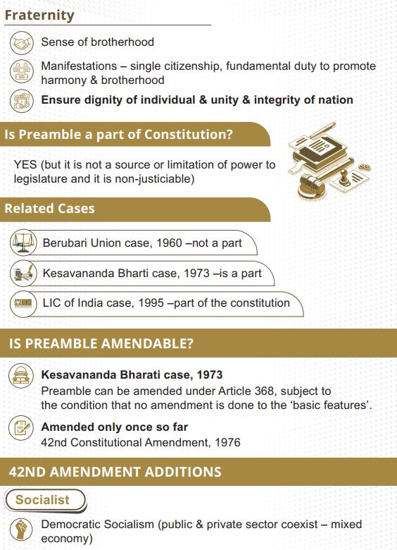 vision-ias-qucik-revision-module-upcs-prelims-polity-2024-25