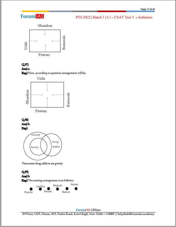 forum-ias-csat-test-1-to-6-english-medium-2022