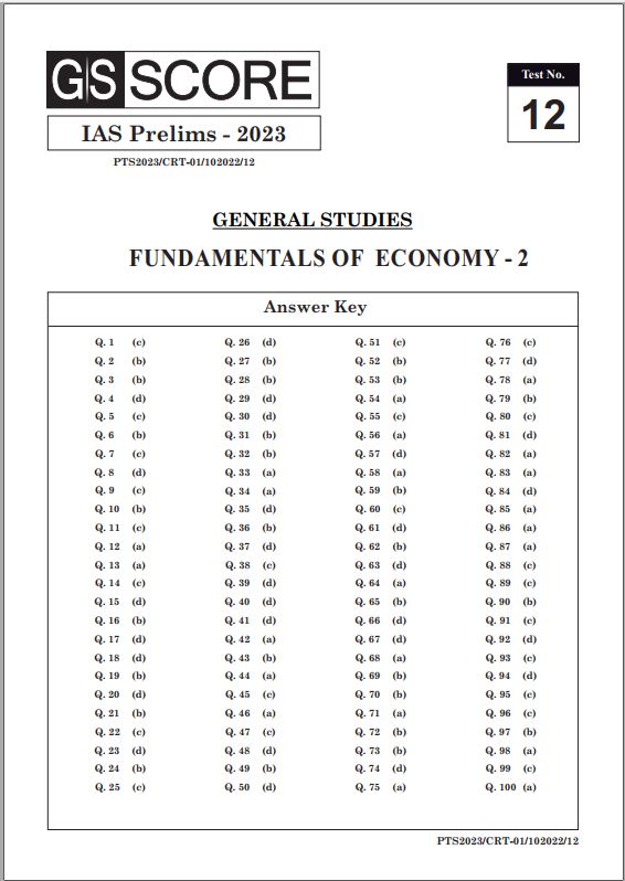 gs-score-prelims-test-series-11-to-15-english-medium-2023