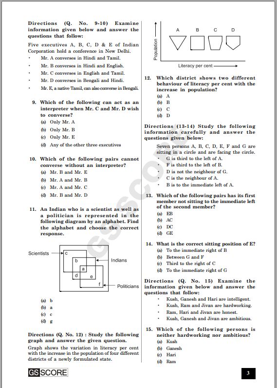 gs-score-prelims-test-series-2021-36-to-40-english-medium