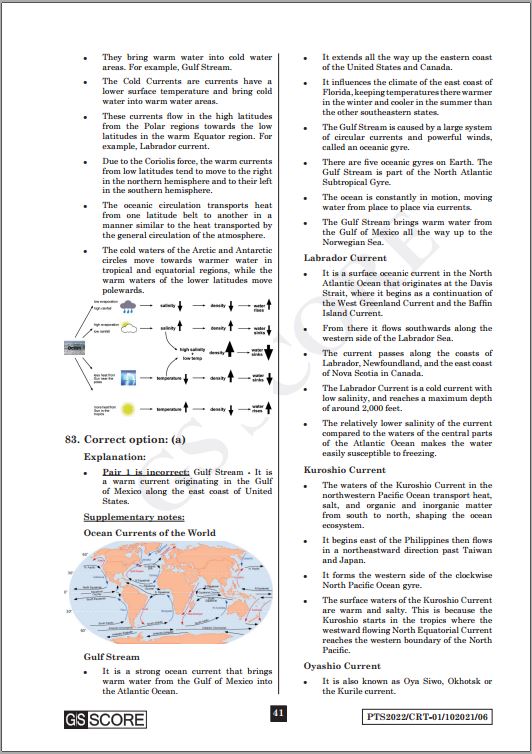 gs-score-prelims-test-series-6-to-10-english-medium-2022