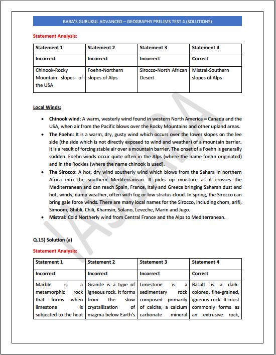 ias-baba-gurukul-advanced-prelims-test-series-1-to-5-english-medium-2023