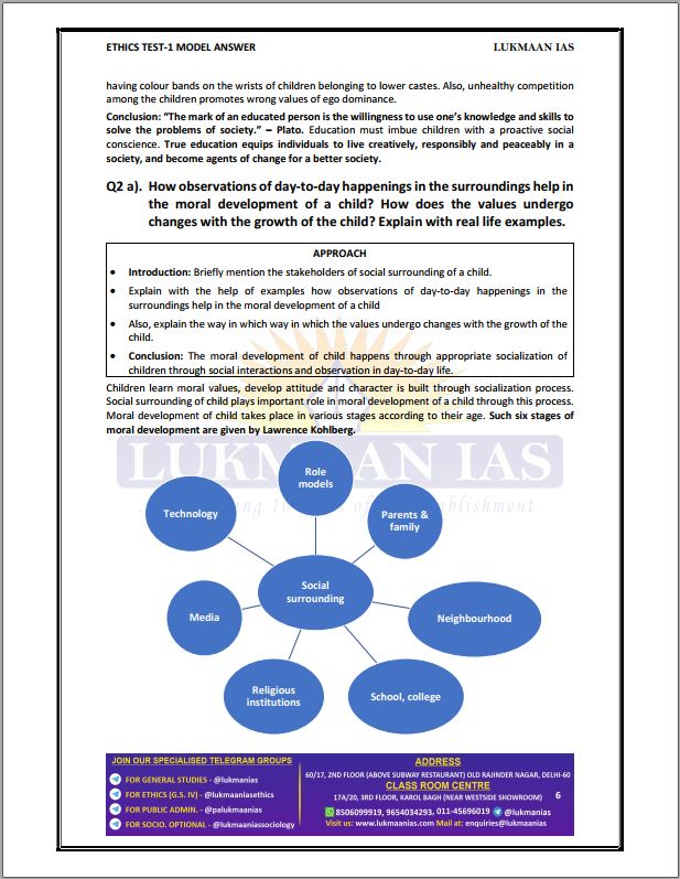 lukmaan-ethics-mains-test-series-1-to-5-english-medium-2021