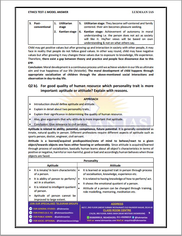 lukmaan-ethics-mains-test-series-1-to-5-english-medium-2021
