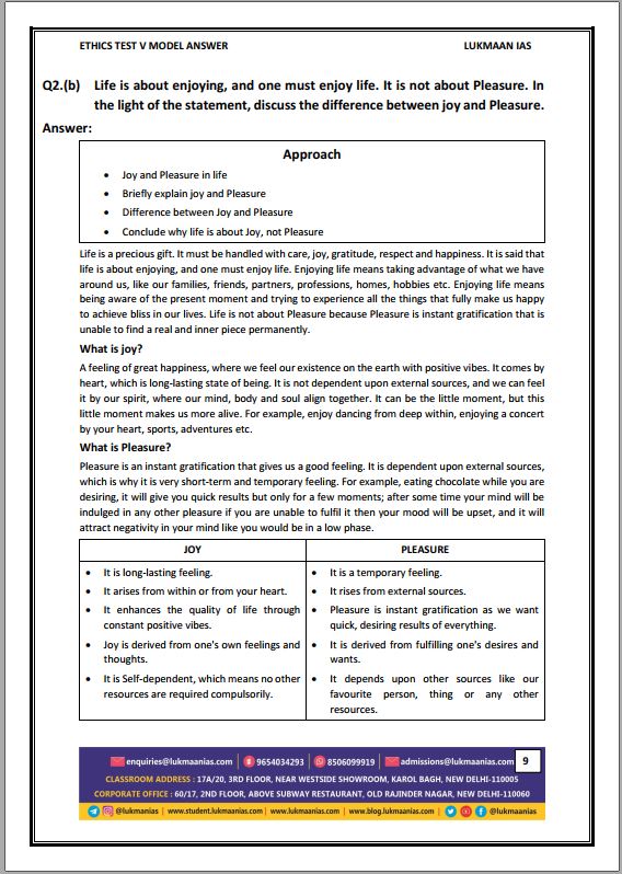 lukmaan-ethics-mains-test-series-1-to-7-english-medium-2023