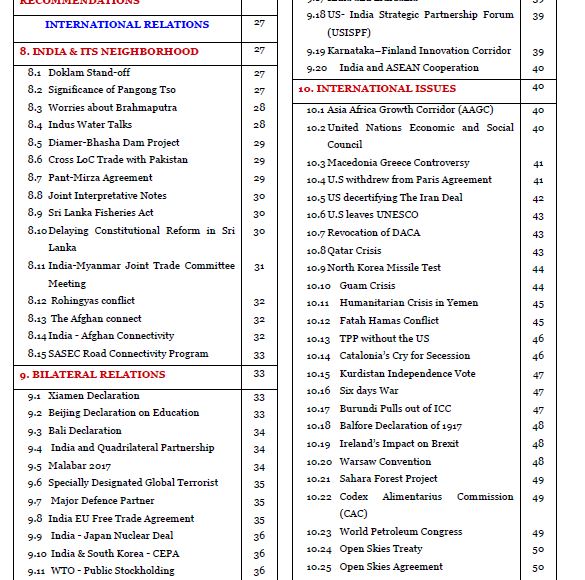 polity-and-ir-shankar-ias-part-1