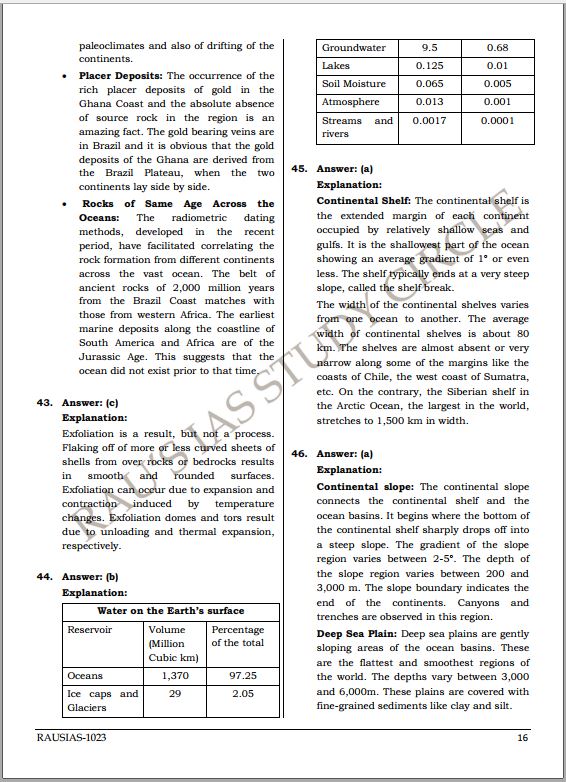 raus-ias-prelims-test-series-21-to-25-english-medium-2023