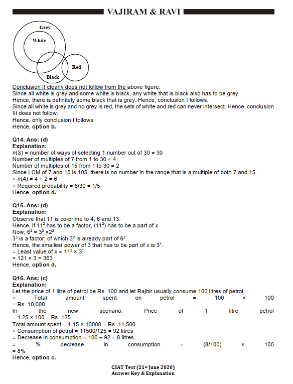 vajiram-and-ravi-csat-prelims-test-1-to-6-english-medium