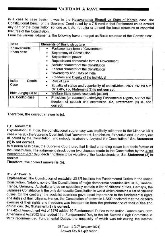 vajiram-and-ravi-prelims-2021-test-1-to-3-english-medium
